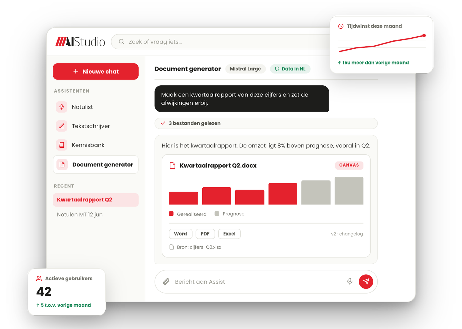 Het AIStudio-platform met assistenten en een chat die een rapport oplevert